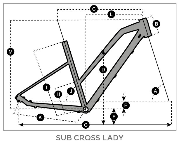 scott sub lady 30