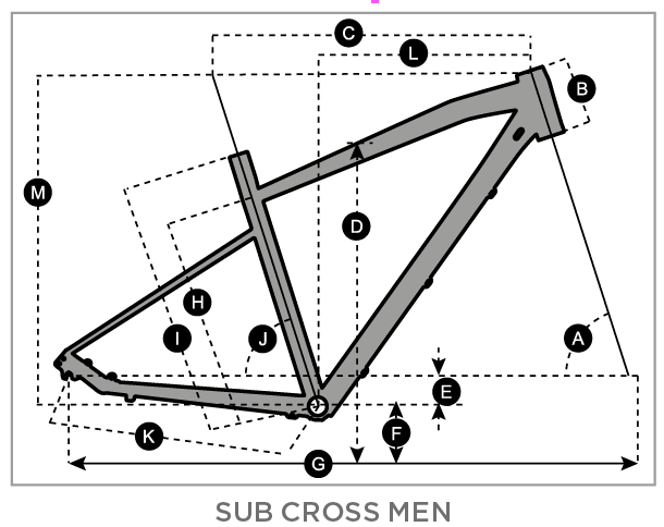 scott sub cross 2021