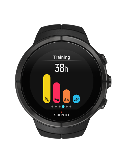 Suunto spartan kaina